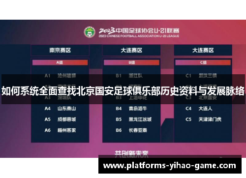 如何系统全面查找北京国安足球俱乐部历史资料与发展脉络