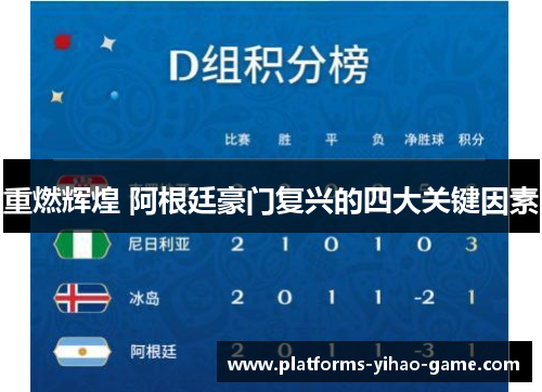 重燃辉煌 阿根廷豪门复兴的四大关键因素