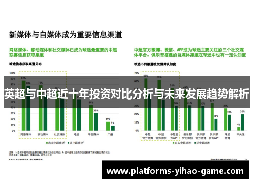 英超与中超近十年投资对比分析与未来发展趋势解析