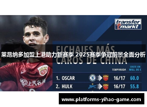 莱昂纳多加盟上港助力新赛季 2025赛季争冠前景全面分析 莱昂纳多加盟上港助力新赛季 2025赛季争冠前景全面分析