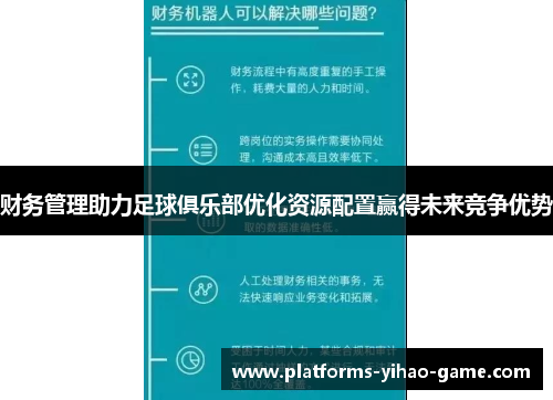 财务管理助力足球俱乐部优化资源配置赢得未来竞争优势 财务管理助力足球俱乐部优化资源配置赢得未来竞争优势